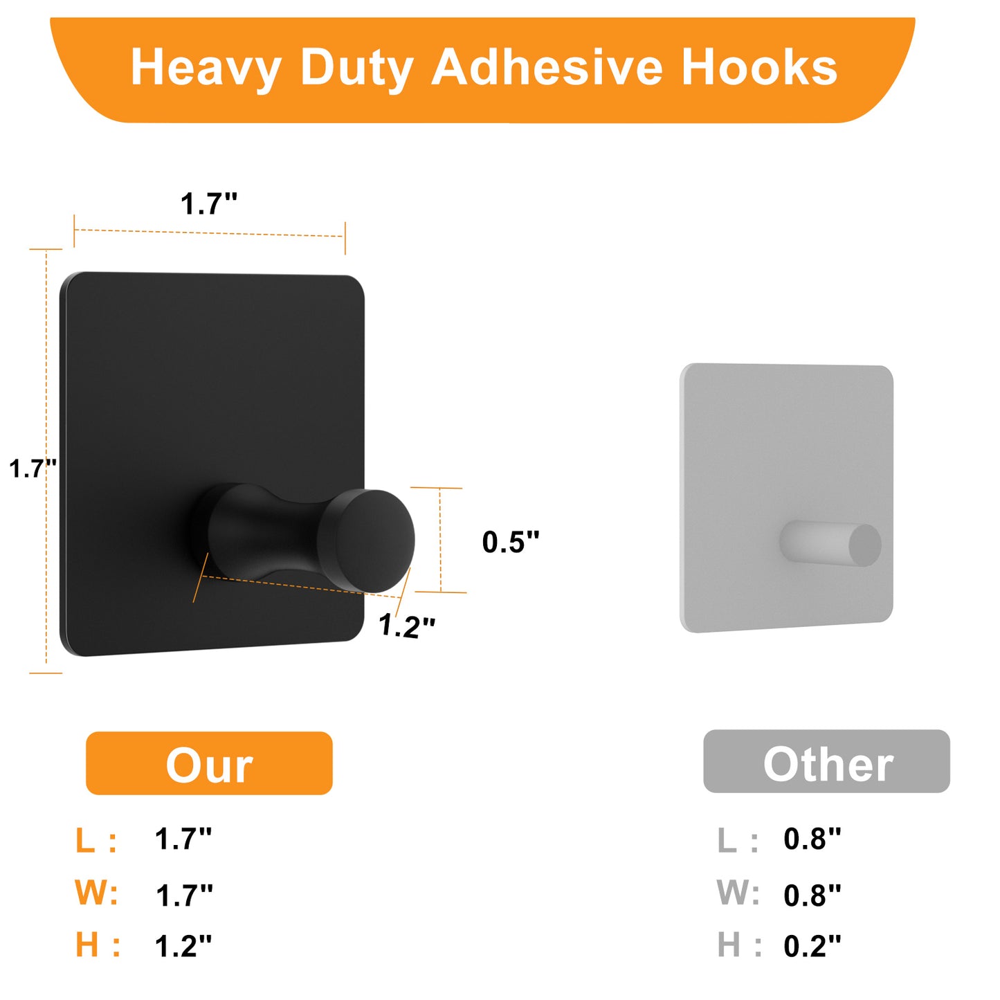 Adhesive Hooks,Self Sticky Hooks for Kitchen Utensils,Heavy Duty Hooks Suitable Hanging Hats,Stainless Steel Utility Hooks for Bathrooms Wall Hanging Towel,Matte Black No Damage Wall Hangers-4packs