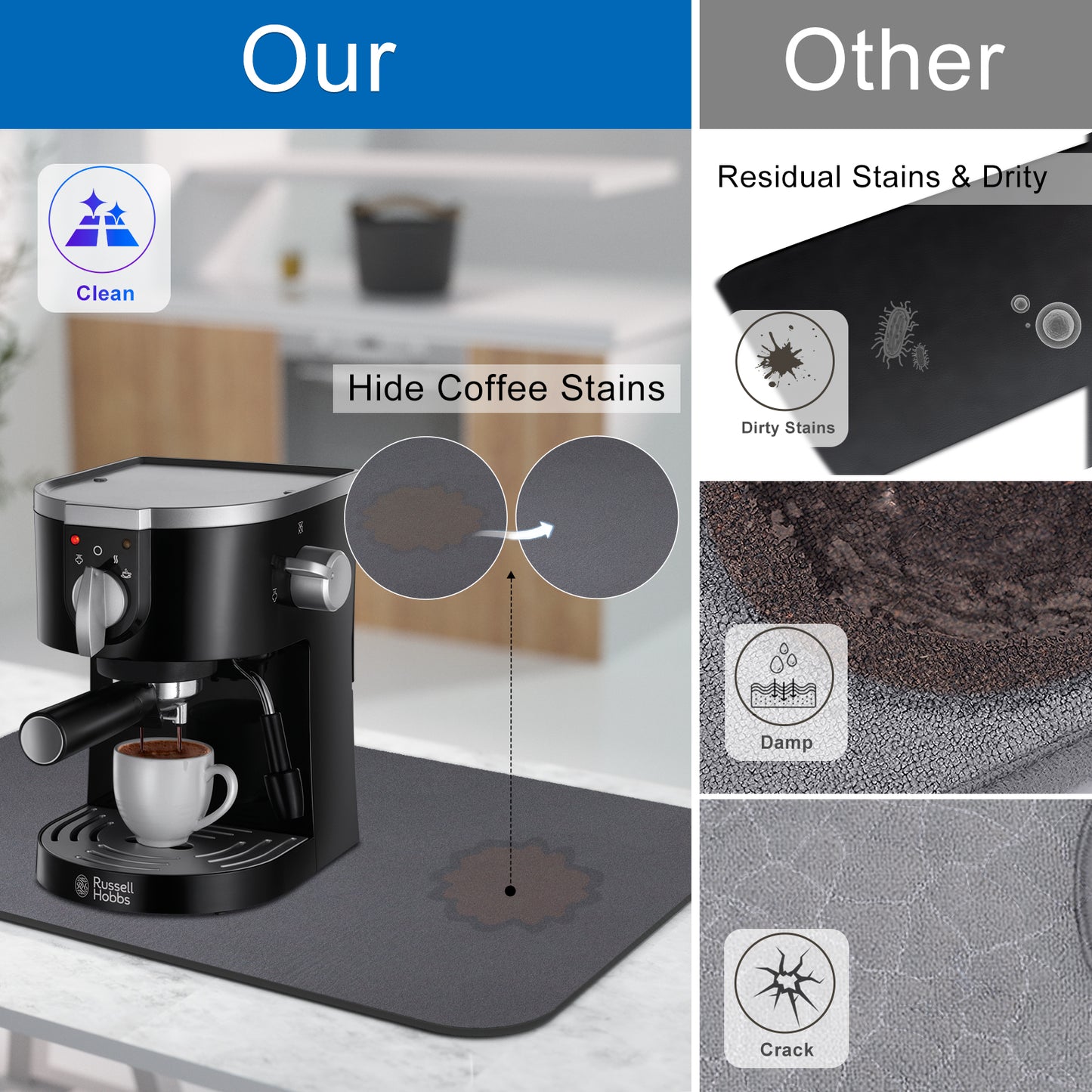 Coffee Maker Mat for Countertops: Coffee Mat Absorbent Coffee Bar Mat for  Kitchen Hide Stain Rubber Backed, 20 X 24 Coffee Bar Accessories Fit Under  Coffee Machine Coffee Pot Appliance Mats (light